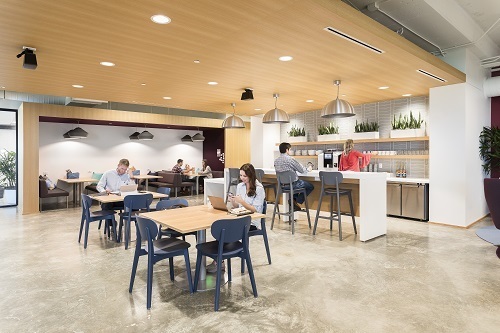 Best Coworking in the City with ALL INCLUSIVE!