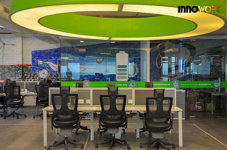 Coworking space in Gurgaon