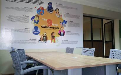 Dedicated Desk Dedicated Desk