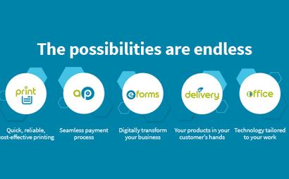 Forum Group Forum Group