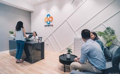 Infinity8 E-commerce Hub - Private suite for 3 Infinity8 E-commerce Hub - Private suite for 3