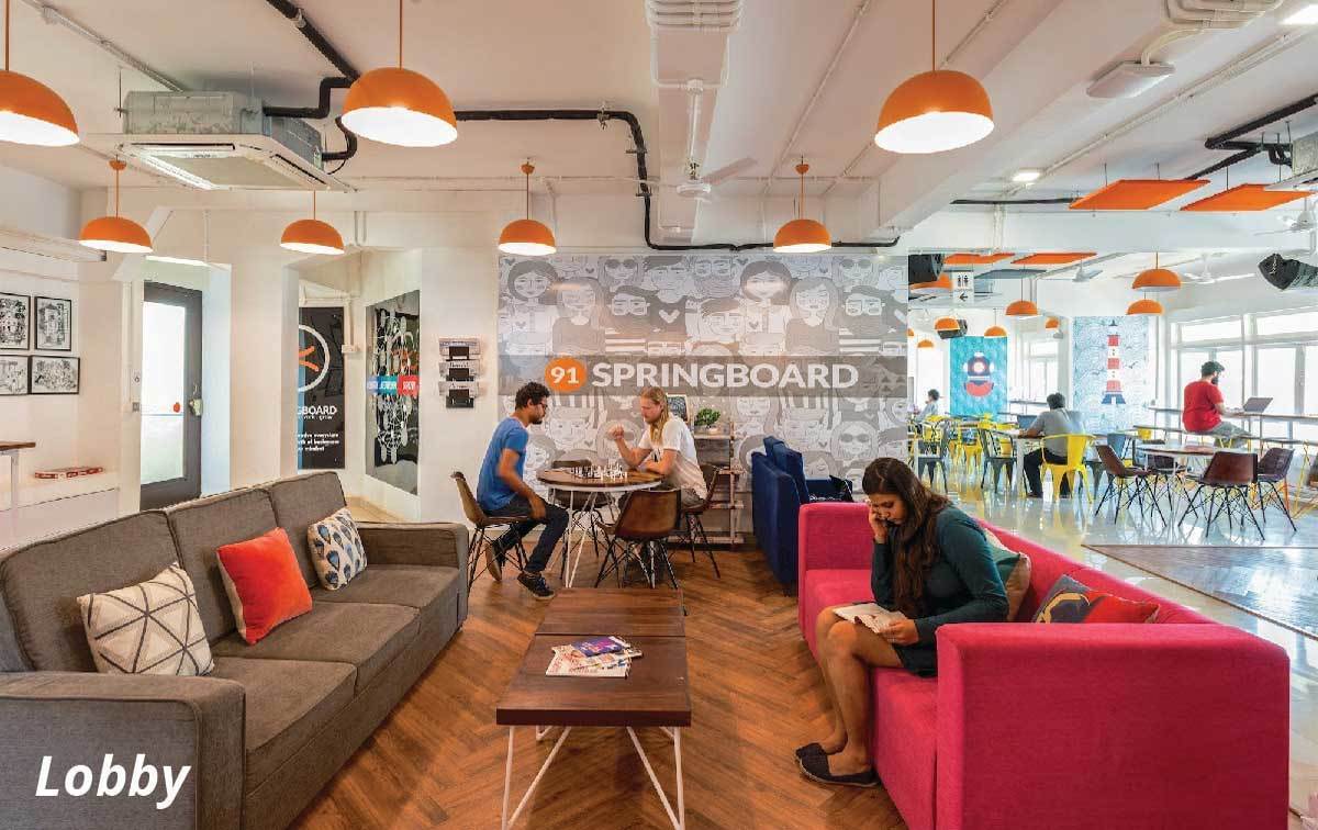 Coworking Space in Goa starting ₹5,000/month*