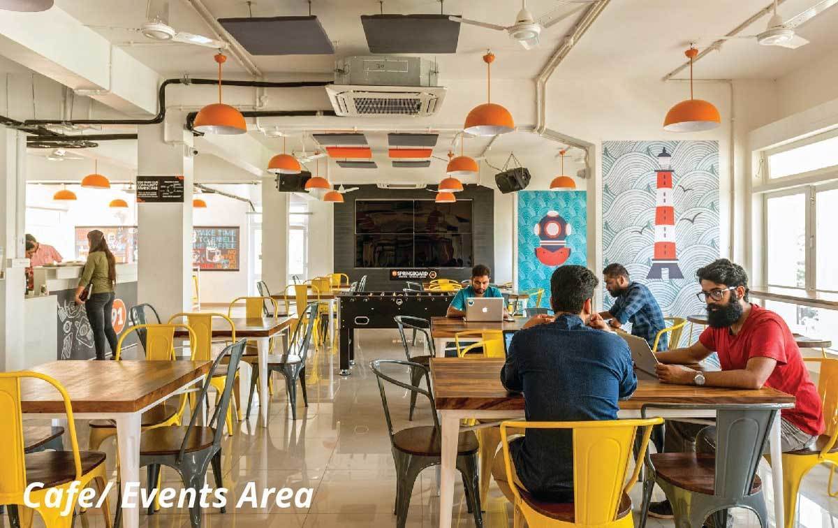 Coworking Space in Goa starting ₹5,000/month*
