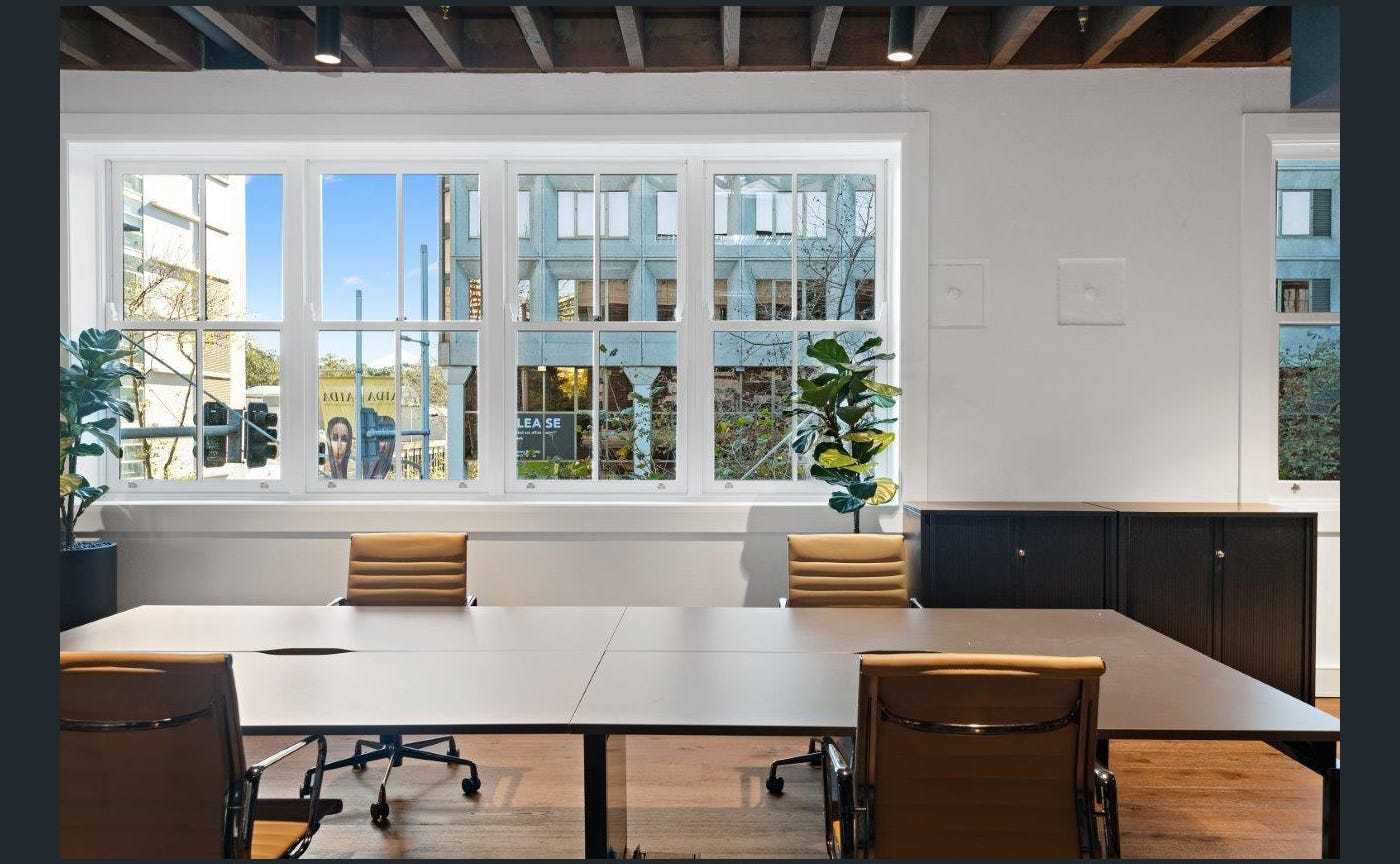 8-12 desks in Darlinghurst