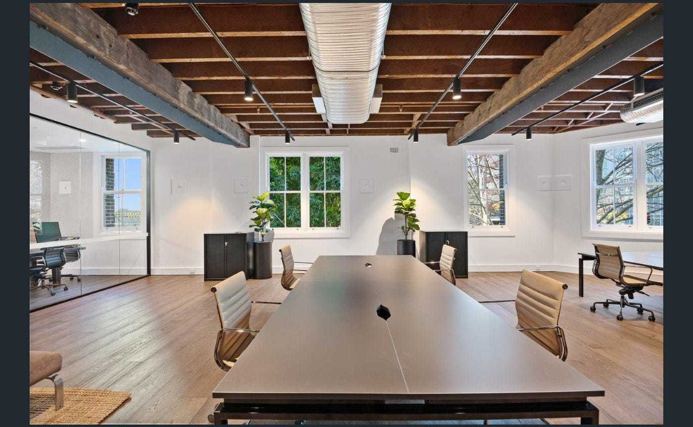 8-12 desks in Darlinghurst