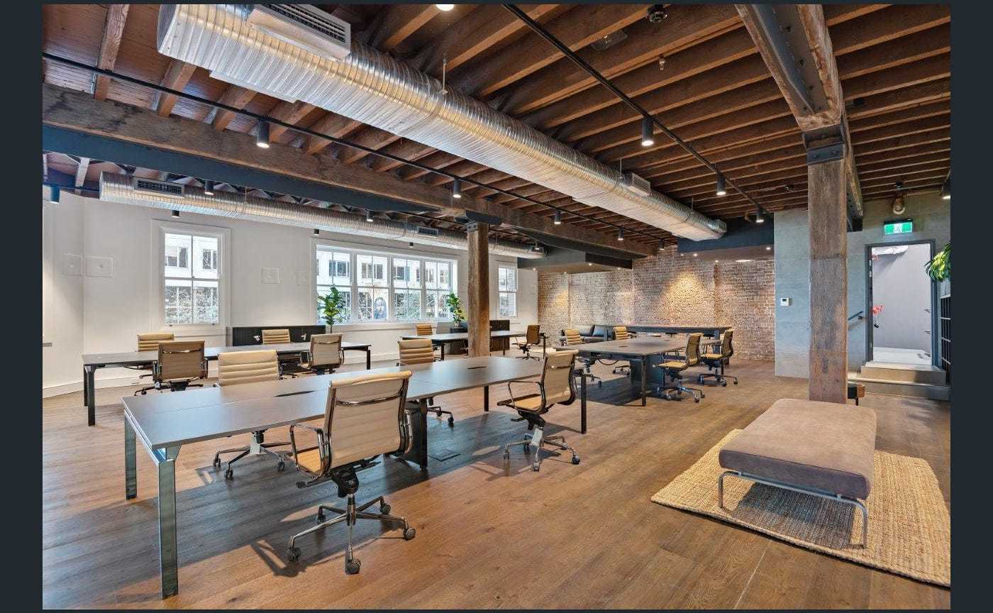 8-12 desks in Darlinghurst