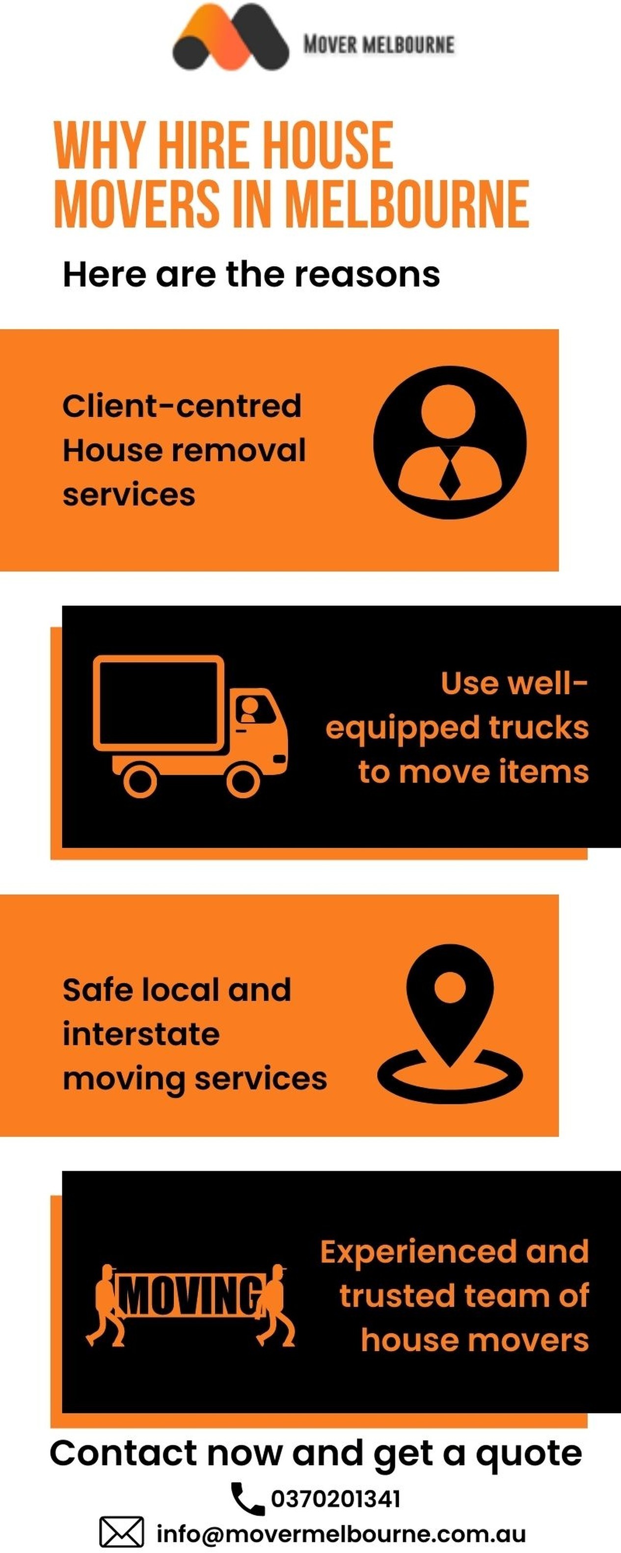 Removalists In Melbourne