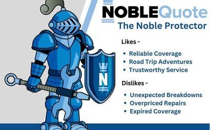 NobleQuote NobleQuote