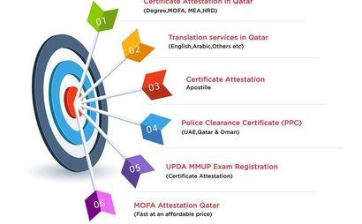 New India Attestation New India Attestation