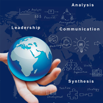 Dr. Kuiljeit Uppaal - Corporate Trainers & entrepreneurs in India