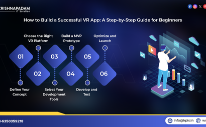Trending Trends and Technologies of Virtual Reality (VR) App Development in 2025 Trending Trends and Technologies of Virtual Reality (VR) App Development in 2025