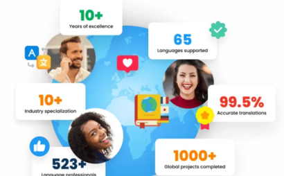 Linguidoor Language Translation Services - Professional and Certified Linguidoor Language Translation Services - Professional and Certified