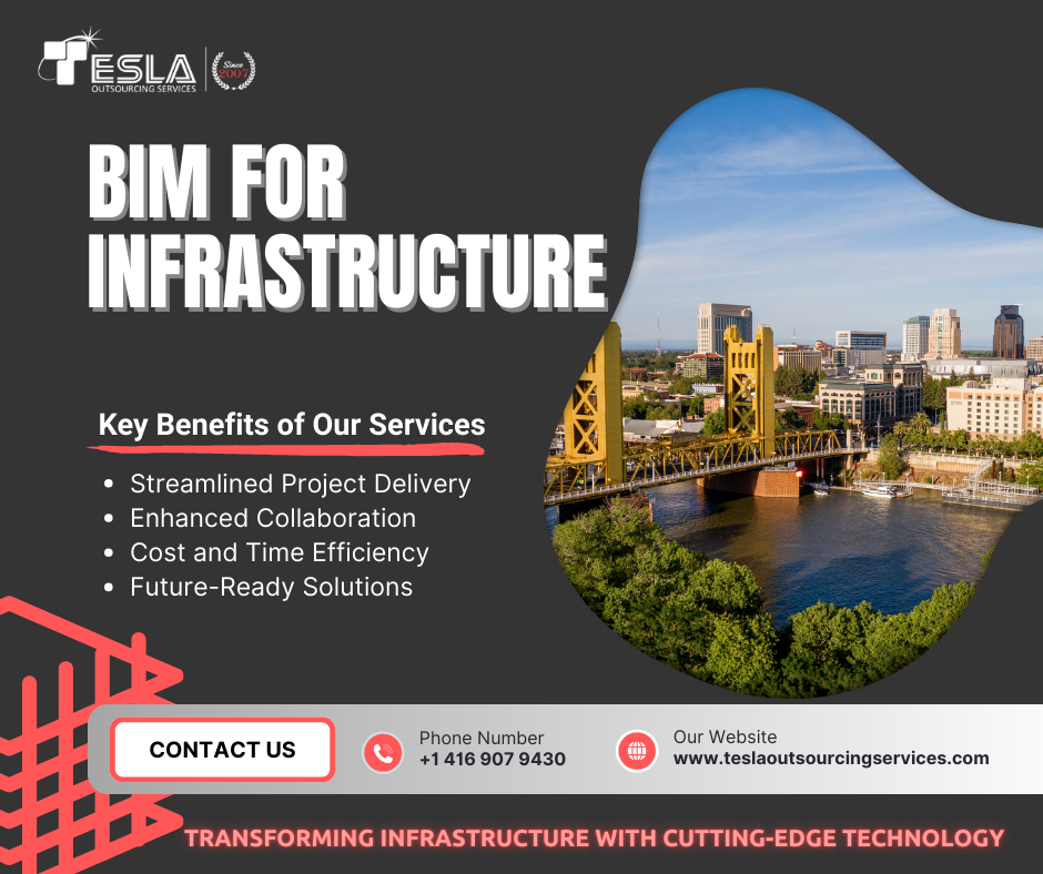 Tesla Outsourcing Services LLC