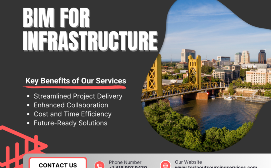 Tesla Outsourcing Services LLC