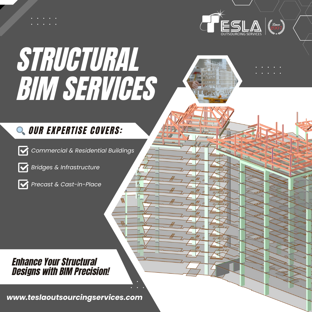 Tesla Outsourcing Services LLC