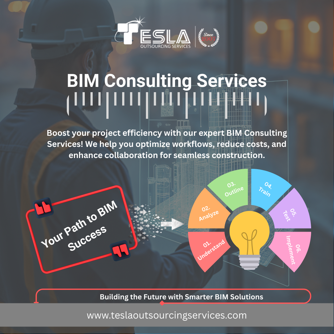 Tesla Outsourcing Services LLC