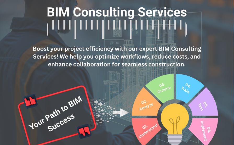 Tesla Outsourcing Services LLC