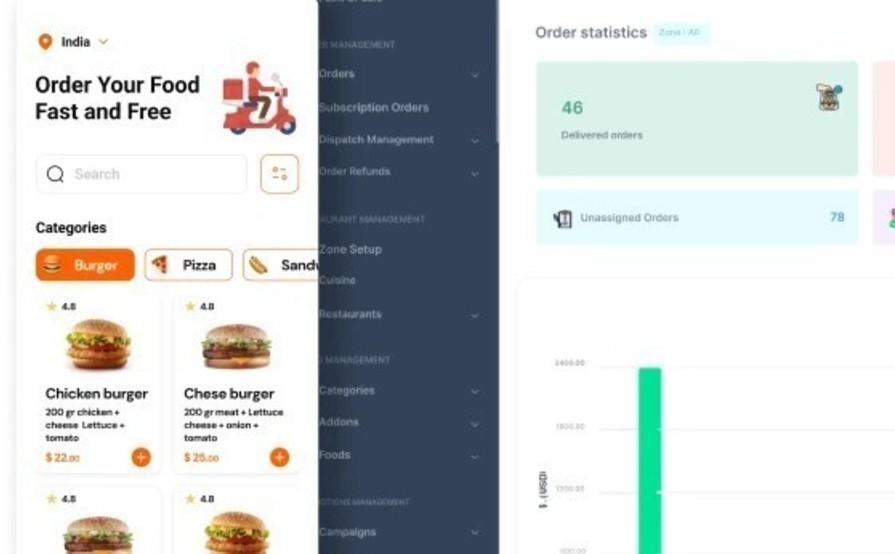 Food delivery app development solutions