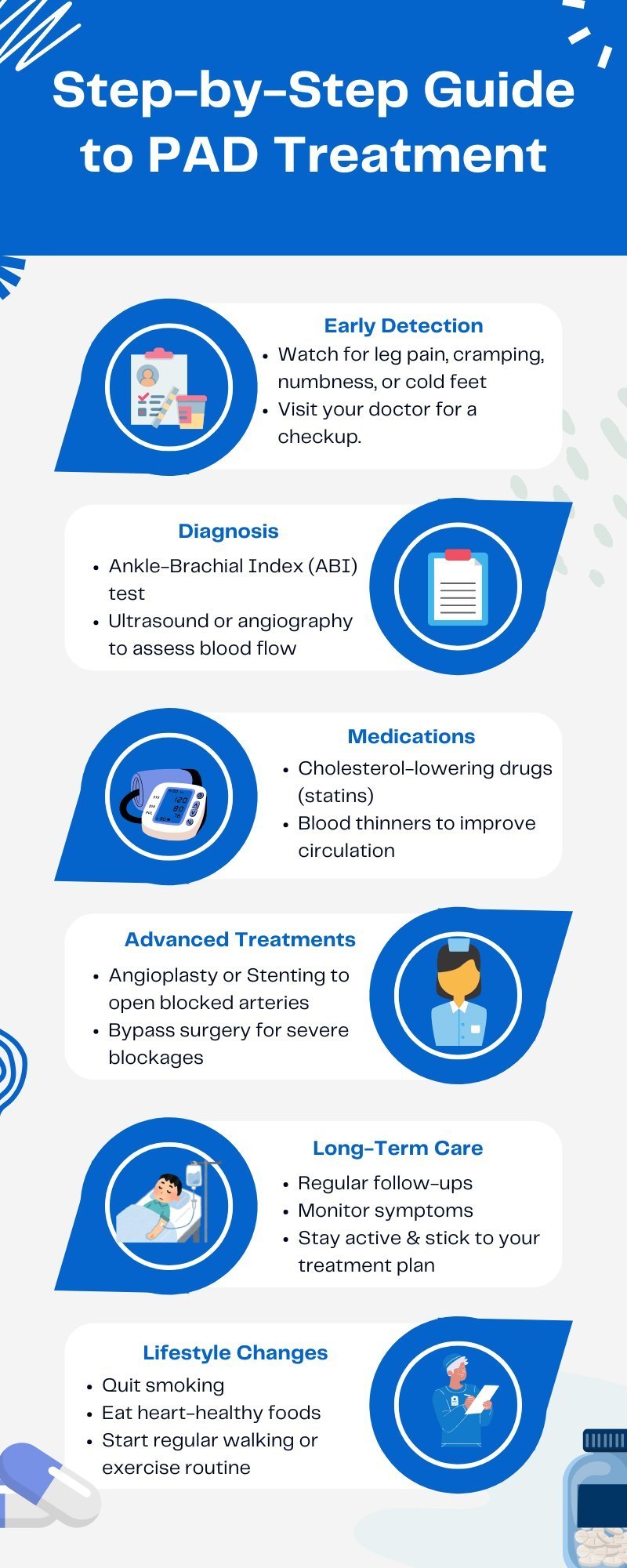 Step-by-Step Guide to PAD Treatment