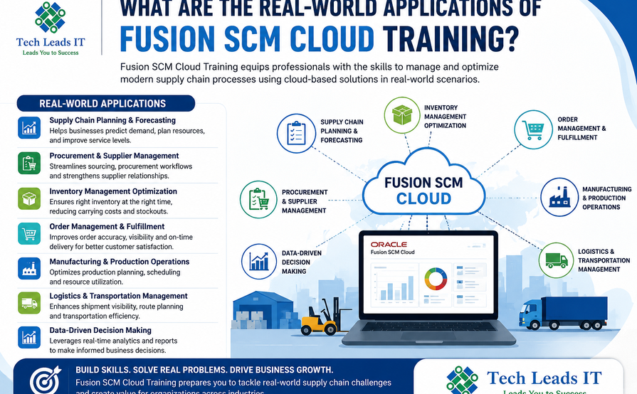 What Are the Real-World Applications of Fusion SCM Cloud Training?