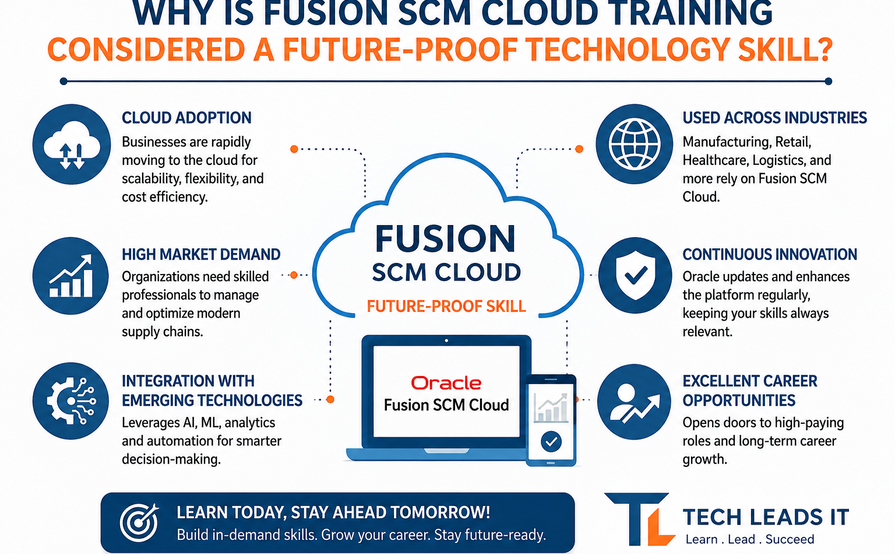 Why Is Fusion SCM Cloud Training Considered a Future-Proof Technology Skill?