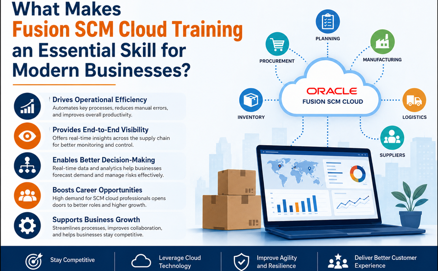 What Makes Fusion SCM Cloud Training an Essential Skill for Modern Businesses?