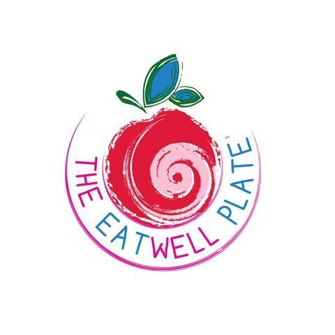 The Eat Well Plate