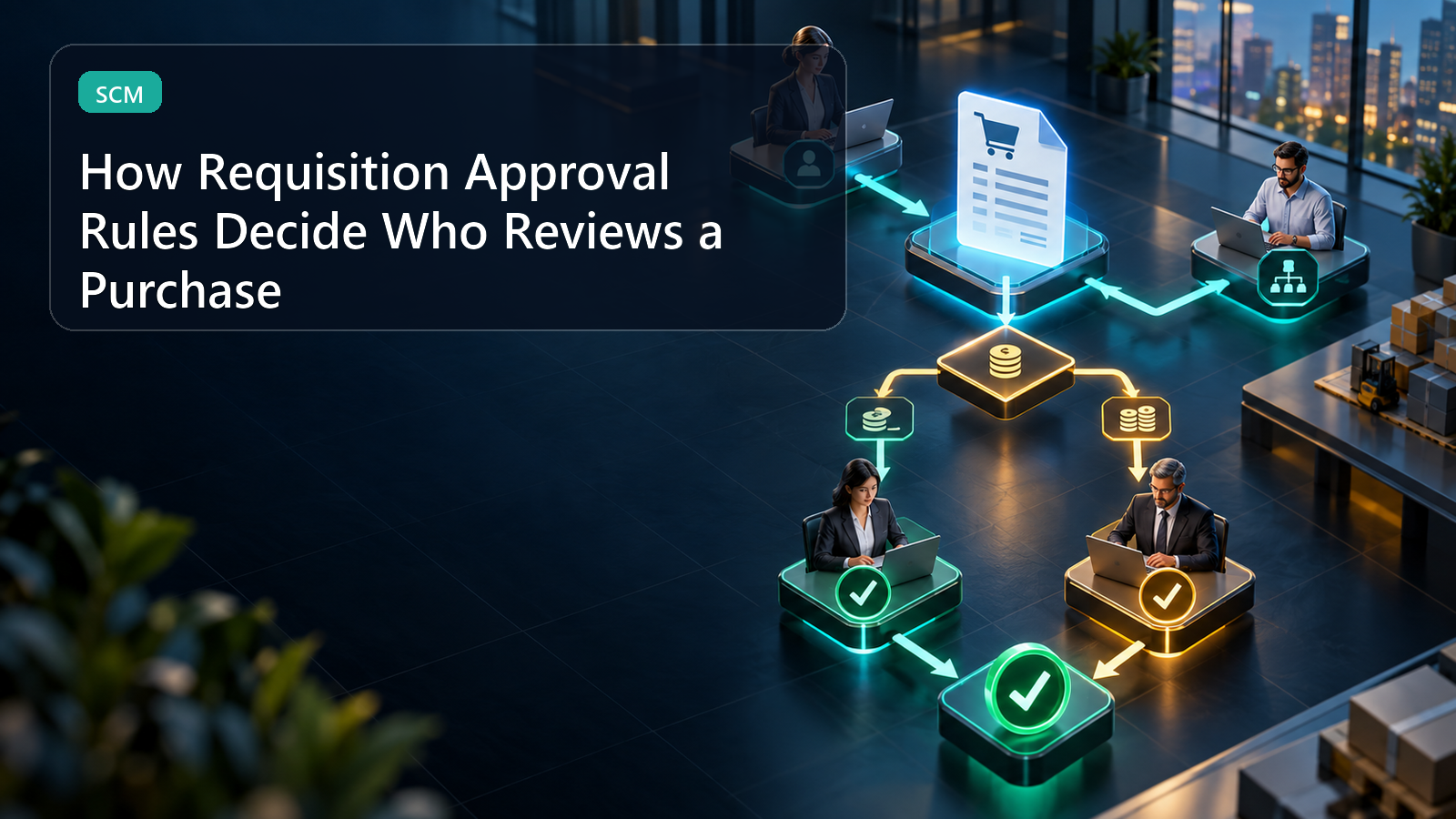 How Requisition Approval Rules Decide Who Reviews a Purchase
