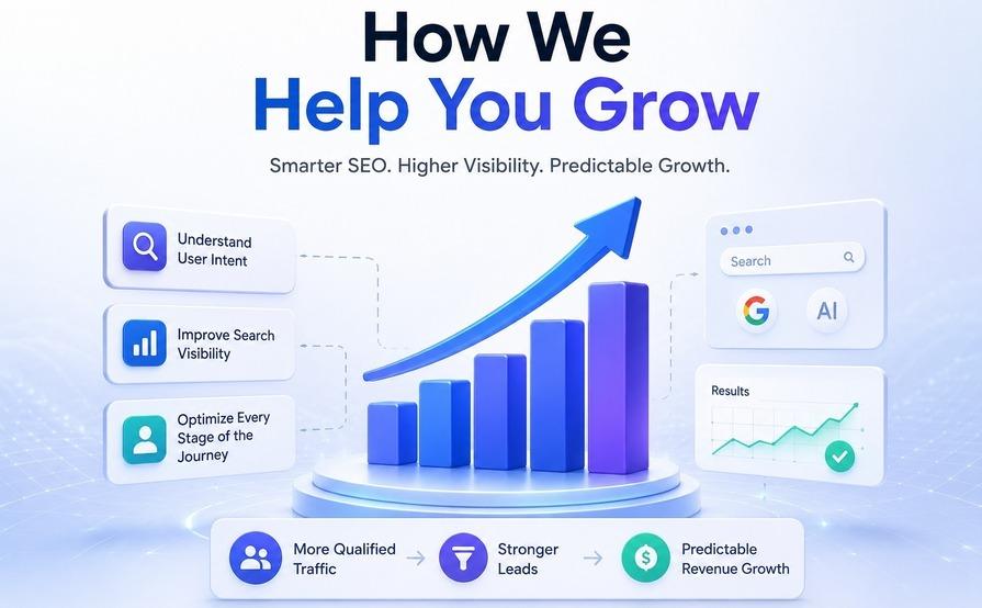 ClickRank AI