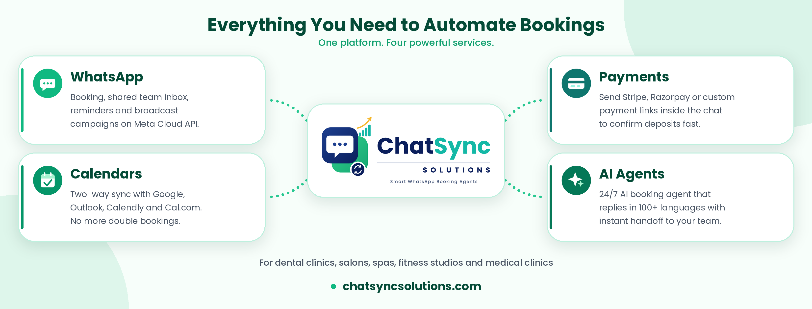 ChatSync Solutions