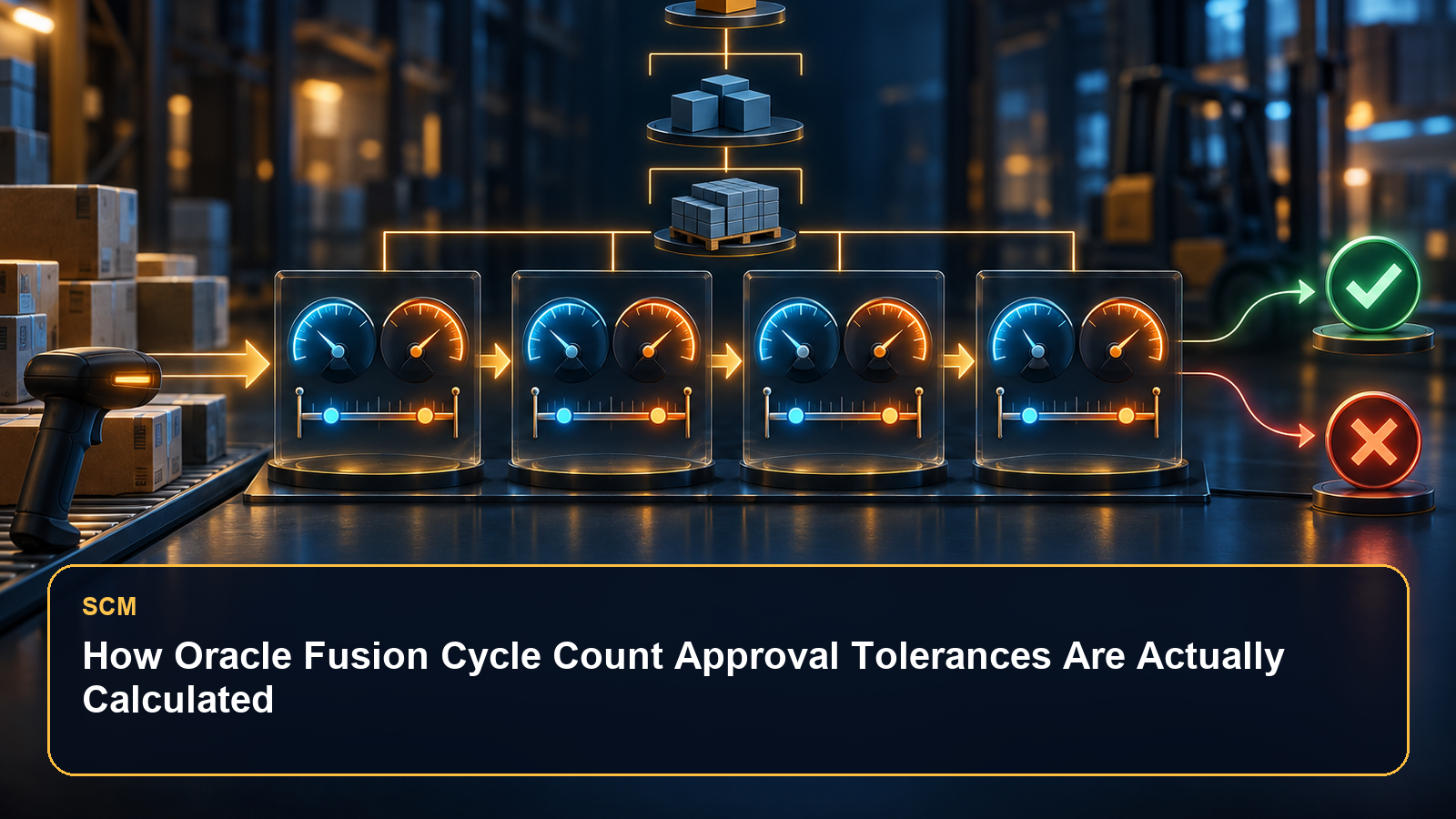 How Oracle Fusion Cycle Count Approval Tolerances Are Actually Calculated