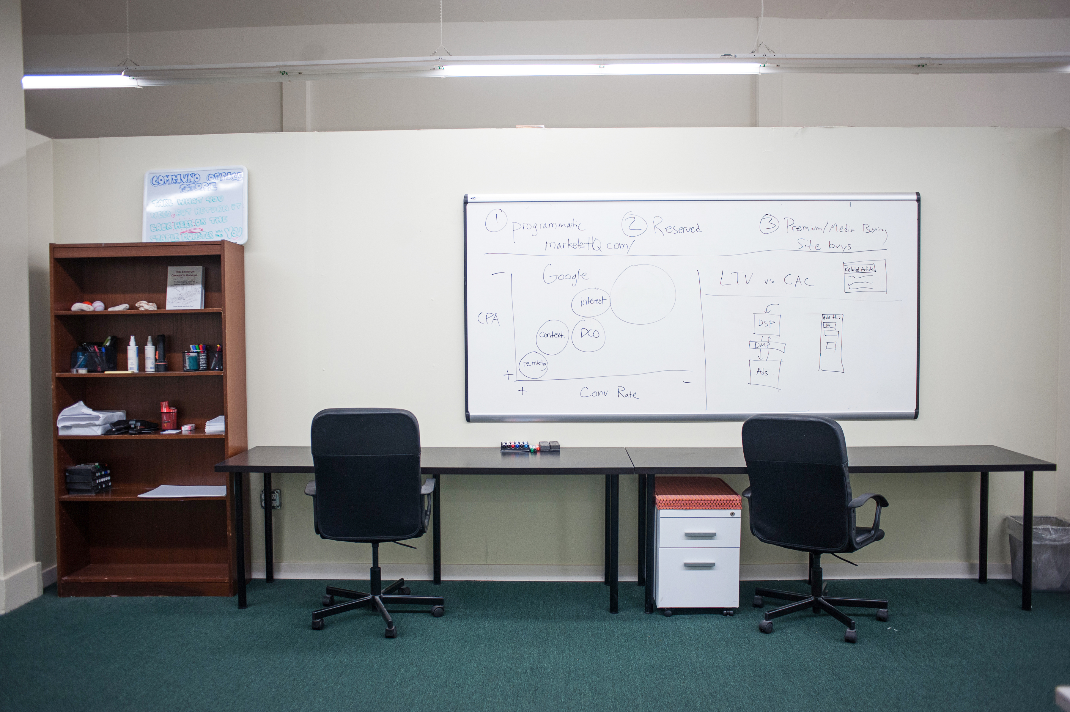 Shared and individual desks Shared and individual desks