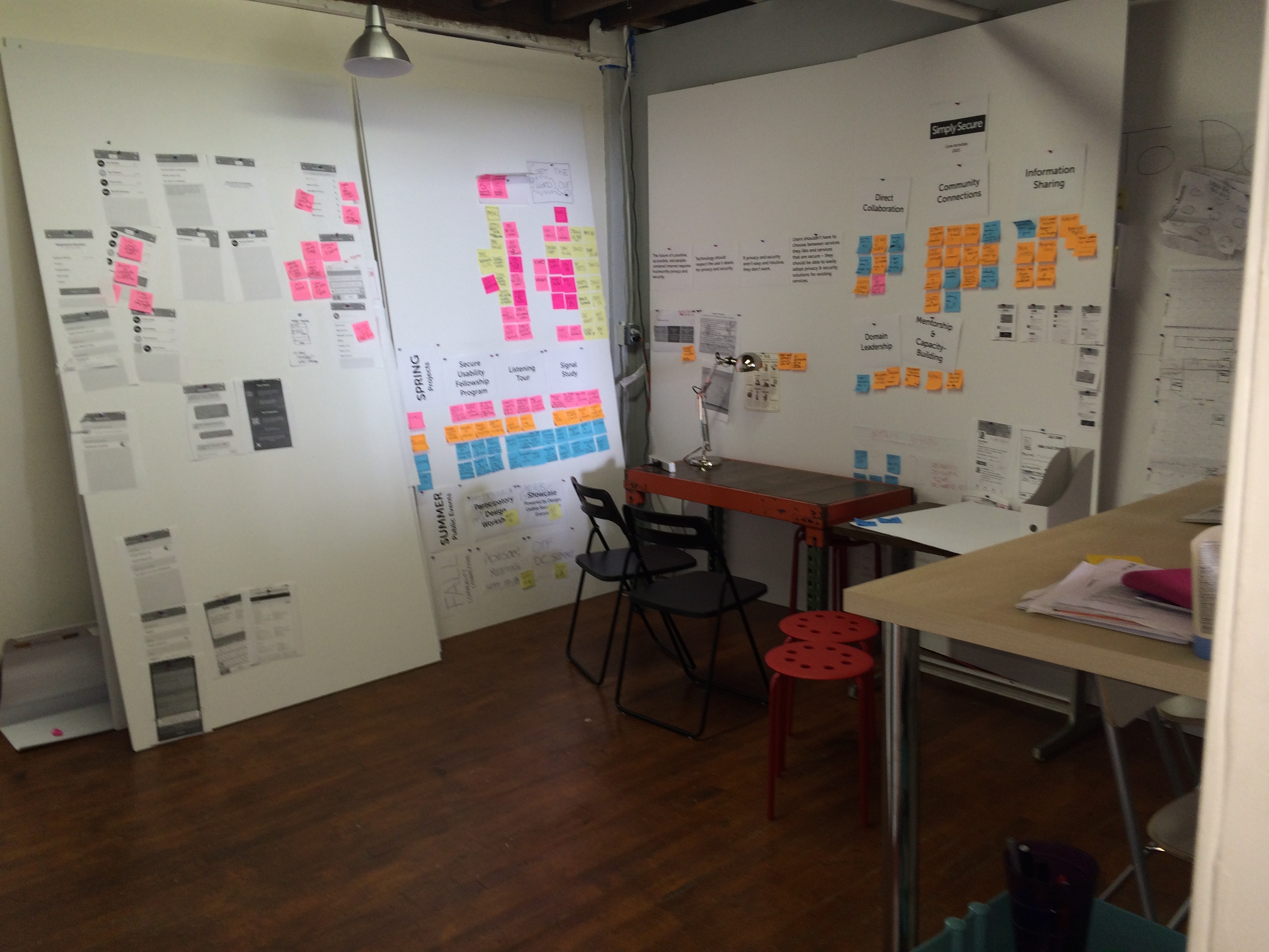 Private office and space for desks