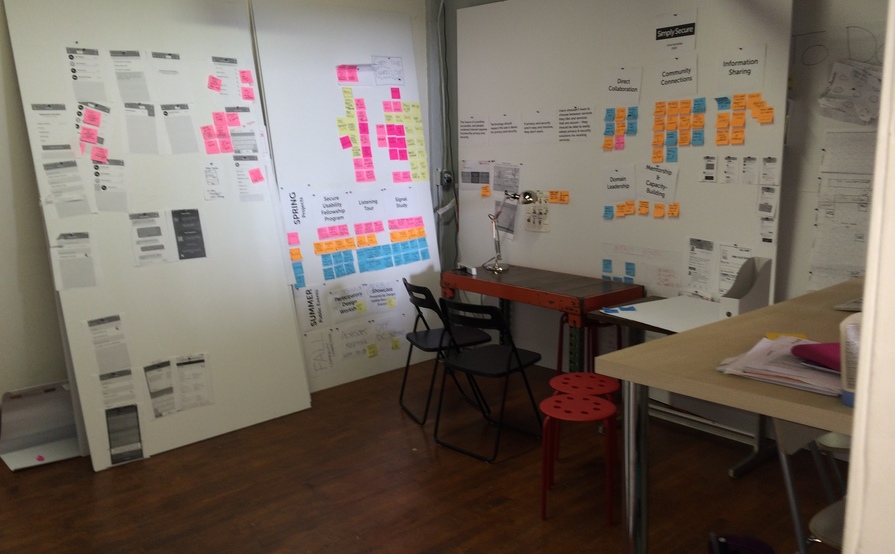 Private office and space for desks