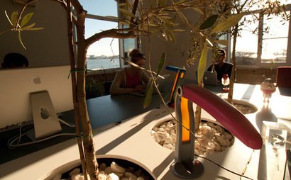 Cowork Central Cowork Central