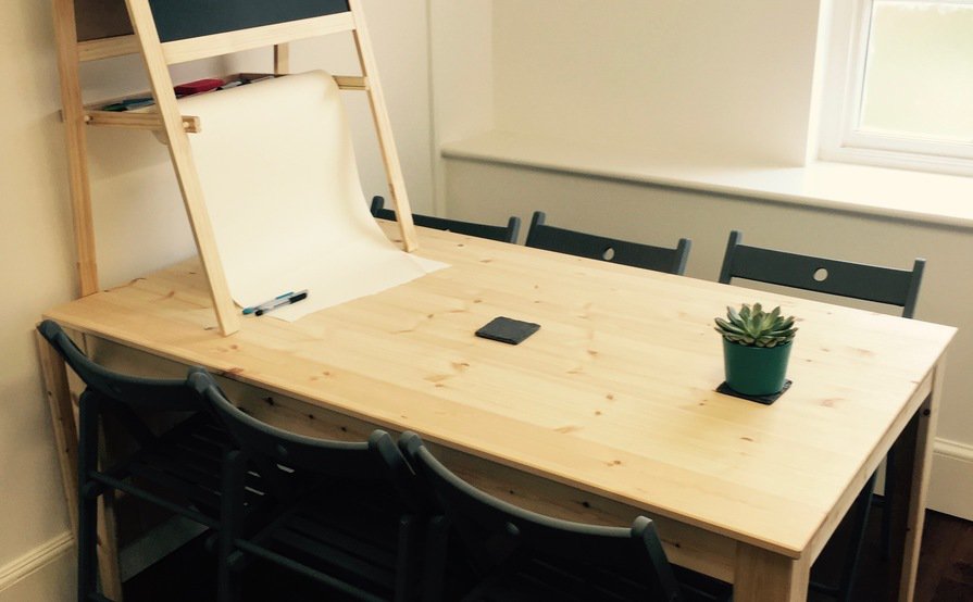 The Wheelhouse @ Angel Court The Wheelhouse @ Angel Court