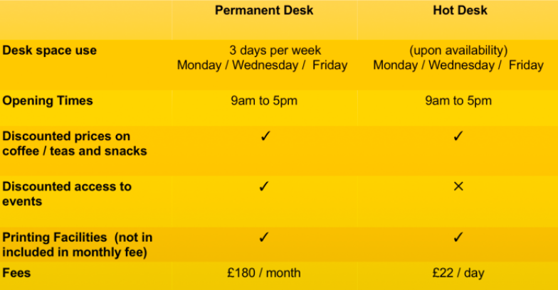IKLECTIK Creative Co-working Space 