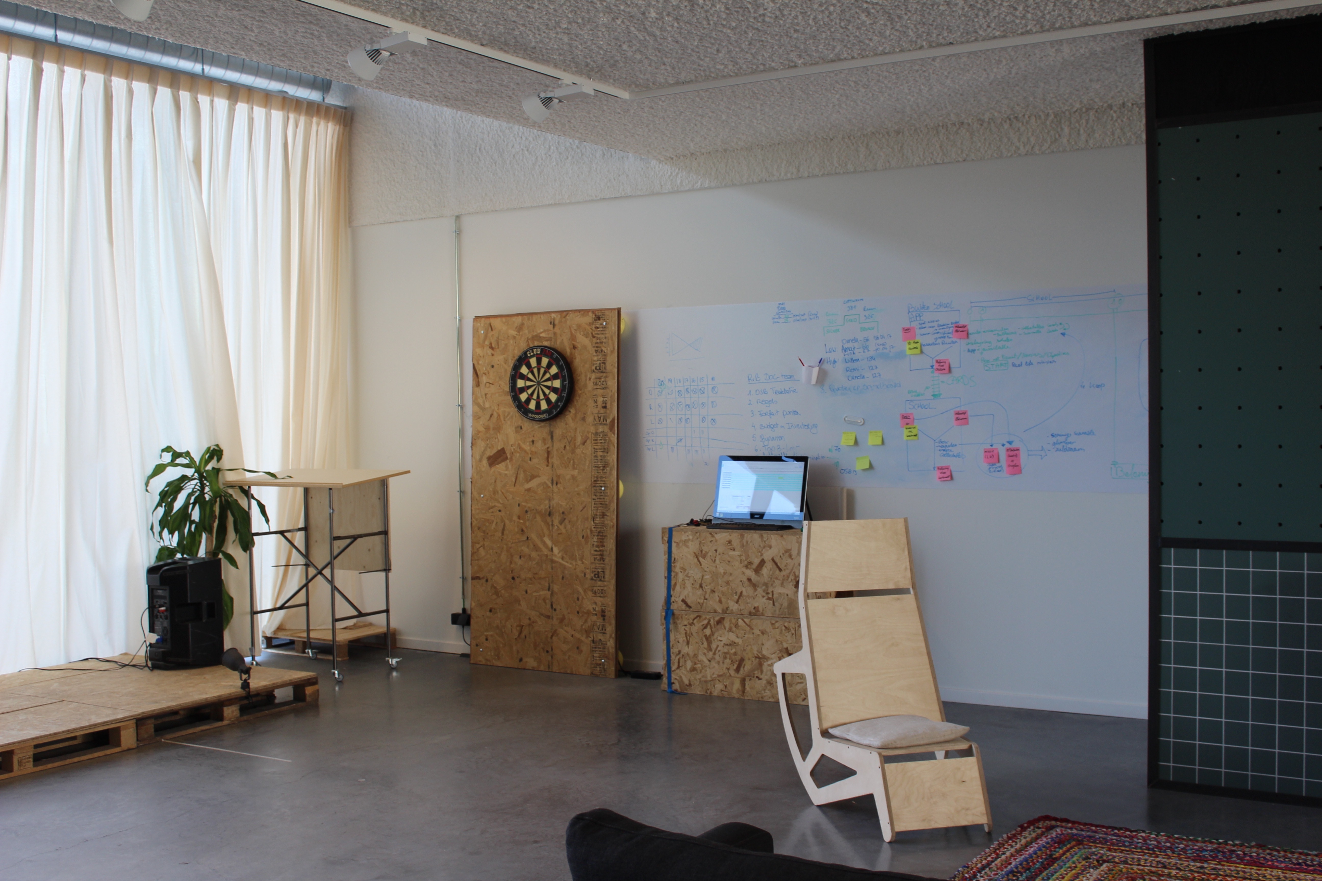 Co-Working at Trendwolves