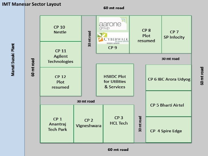 Co working space in Cyberwalk, IMT manesar, Gurgaon Co working space in Cyberwalk, IMT manesar, Gurgaon