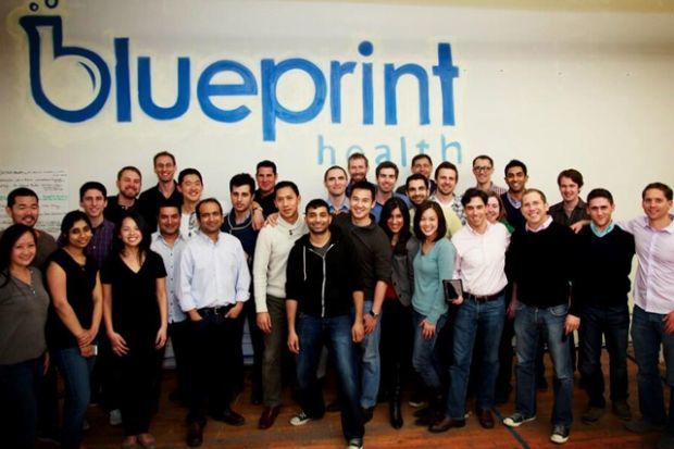 Blueprint Community Membership Blueprint Community Membership