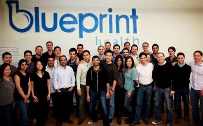 Blueprint Community Membership Blueprint Community Membership