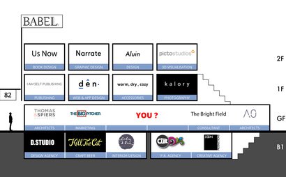 Desk in co-working space  Desk in co-working space
