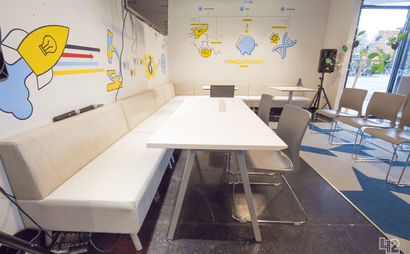 Plao Alto Conference Room-InnoSpring Plao Alto Conference Room-InnoSpring