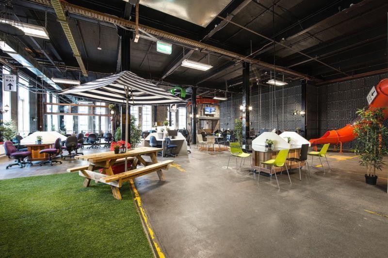 Co working space Desks Near Me