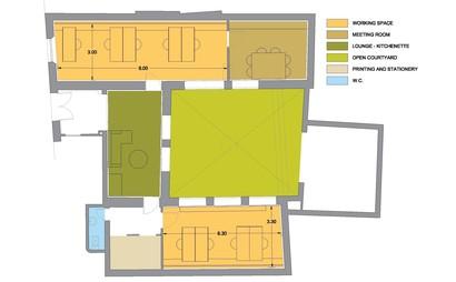 Coworking La Bañera de San Luis Coworking La Bañera de San Luis