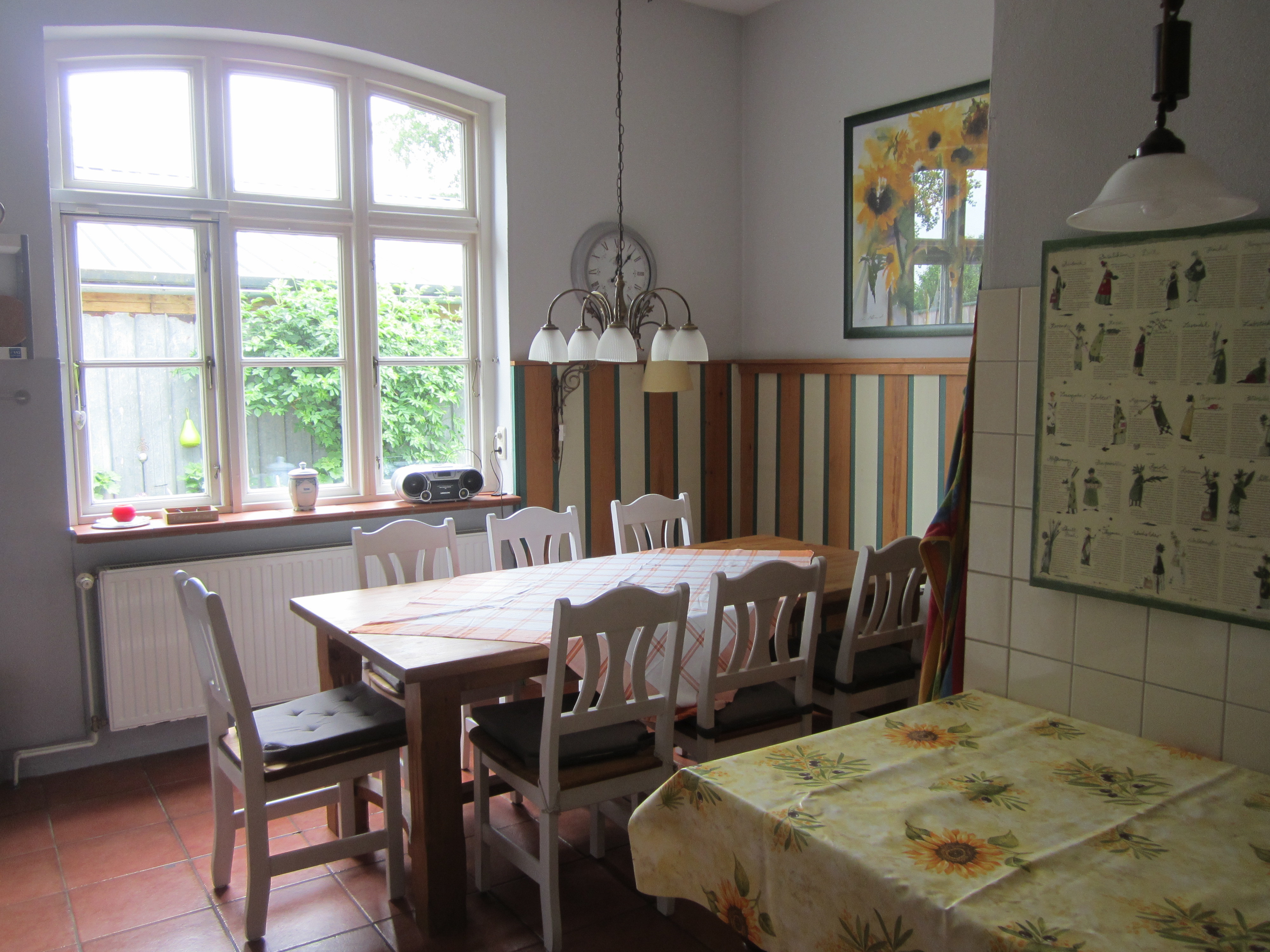 CoWorking Space  Mildterhof